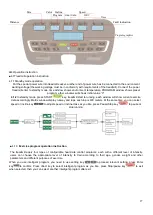 Preview for 28 page of HMS ABI17-19-027 Manual Instruction