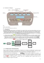 Preview for 60 page of HMS ABI17-19-027 Manual Instruction