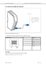 Preview for 15 page of HMS Anybus ABC4011 User Manual