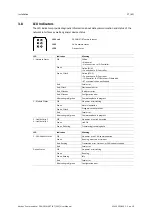 Preview for 19 page of HMS Anybus Communicator CAN PROFINET IRT 2.32 User Manual