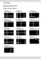 Preview for 17 page of HMS H0103 Manual Instruction