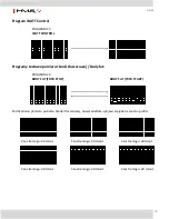 Preview for 20 page of HMS H0103 Manual Instruction