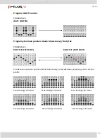 Preview for 24 page of HMS H1830-i Manual Instruction