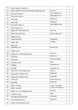 Preview for 27 page of HMS H5813 User Manual