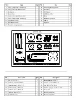 Preview for 7 page of HMS H6996 Manual Instruction