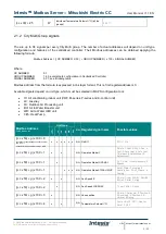 Preview for 9 page of HMS Intesis INMBSMIT050C000 User Manual