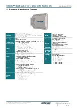 Preview for 24 page of HMS Intesis INMBSMIT050C000 User Manual