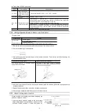 Preview for 20 page of HNC Electric HSD7-B Series User Manual