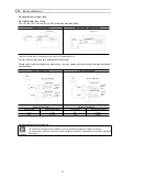 Preview for 27 page of HNC Electric HSD7-B Series User Manual