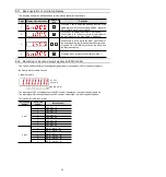 Preview for 65 page of HNC Electric HSD7-B Series User Manual