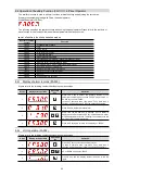 Preview for 66 page of HNC Electric HSD7-B Series User Manual