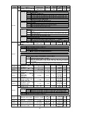 Preview for 98 page of HNC Electric HSD7-B Series User Manual