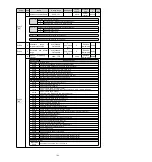 Preview for 110 page of HNC Electric HSD7-B Series User Manual