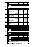 Preview for 113 page of HNC Electric HSD7-B Series User Manual