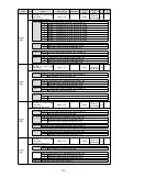 Preview for 114 page of HNC Electric HSD7-B Series User Manual