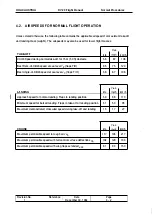 Preview for 50 page of Hoac Austria DV 20 KATANA 1993 Flight Manual