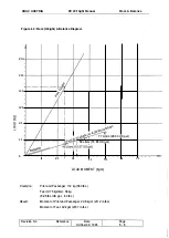 Preview for 87 page of Hoac Austria DV 20 KATANA 1993 Flight Manual