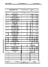 Preview for 97 page of Hoac Austria DV 20 KATANA 1993 Flight Manual