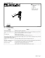 Preview for 21 page of Hobart Welding Products 3545-20 Owner'S Manual