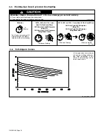 Preview for 14 page of Hobart Welding Products IronMan 250 Owner'S Manual