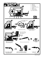 Preview for 19 page of Hobart Welding Products IronMan 275 Owner'S Manual