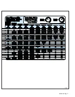 Preview for 21 page of Hobart Welding Products IronMan 275 Owner'S Manual