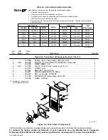 Preview for 40 page of Hobart Welding Products IronMan 275 Owner'S Manual