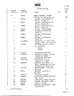 Preview for 153 page of Hobart 140G17K Operation And Maintenance