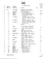 Preview for 163 page of Hobart 140G17K Operation And Maintenance