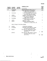 Preview for 167 page of Hobart 140G17K Operation And Maintenance