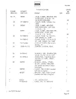 Preview for 169 page of Hobart 140G17K Operation And Maintenance