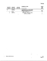 Preview for 171 page of Hobart 140G17K Operation And Maintenance