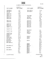 Preview for 181 page of Hobart 140G17K Operation And Maintenance