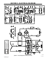 Preview for 34 page of Hobart 1435 Owner'S Manual