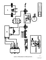 Preview for 35 page of Hobart 1435 Owner'S Manual