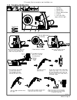 Preview for 25 page of Hobart 210 MVP Owner'S Manual