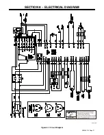 Preview for 33 page of Hobart 210 MVP Owner'S Manual