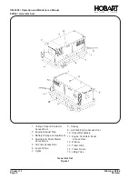 Preview for 20 page of Hobart 6921 Series Operation And Maintenance Manual