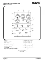 Preview for 36 page of Hobart 6921 Series Operation And Maintenance Manual