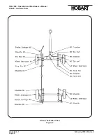 Preview for 62 page of Hobart 6921 Series Operation And Maintenance Manual