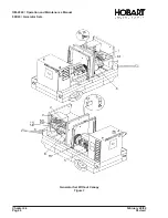 Preview for 132 page of Hobart 6921 Series Operation And Maintenance Manual