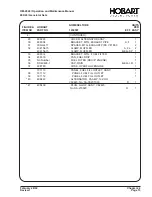 Preview for 137 page of Hobart 6921 Series Operation And Maintenance Manual