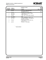 Preview for 145 page of Hobart 6921 Series Operation And Maintenance Manual