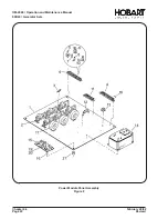 Preview for 146 page of Hobart 6921 Series Operation And Maintenance Manual