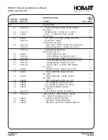 Preview for 180 page of Hobart 6921 Series Operation And Maintenance Manual