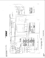 Preview for 223 page of Hobart 6921 Series Operation And Maintenance Manual