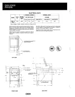 Preview for 2 page of Hobart CK91 Specifications