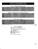 Preview for 2 page of Hobart CN85 Installation & Owner'S Manual