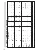 Preview for 4 page of Hobart G2SDM77 Installation, Use And Maintenance Instructions