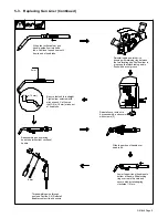 Preview for 13 page of Hobart H-9 Gun Owner'S Manual